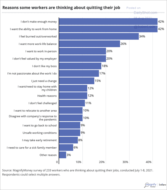 graph.png